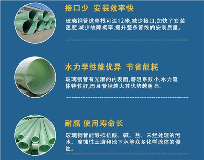 玻璃鋼管道優(yōu)質(zhì)供商提醒運輸注意事項 玻璃鋼管道優(yōu)質(zhì)供商提醒運輸注意事項